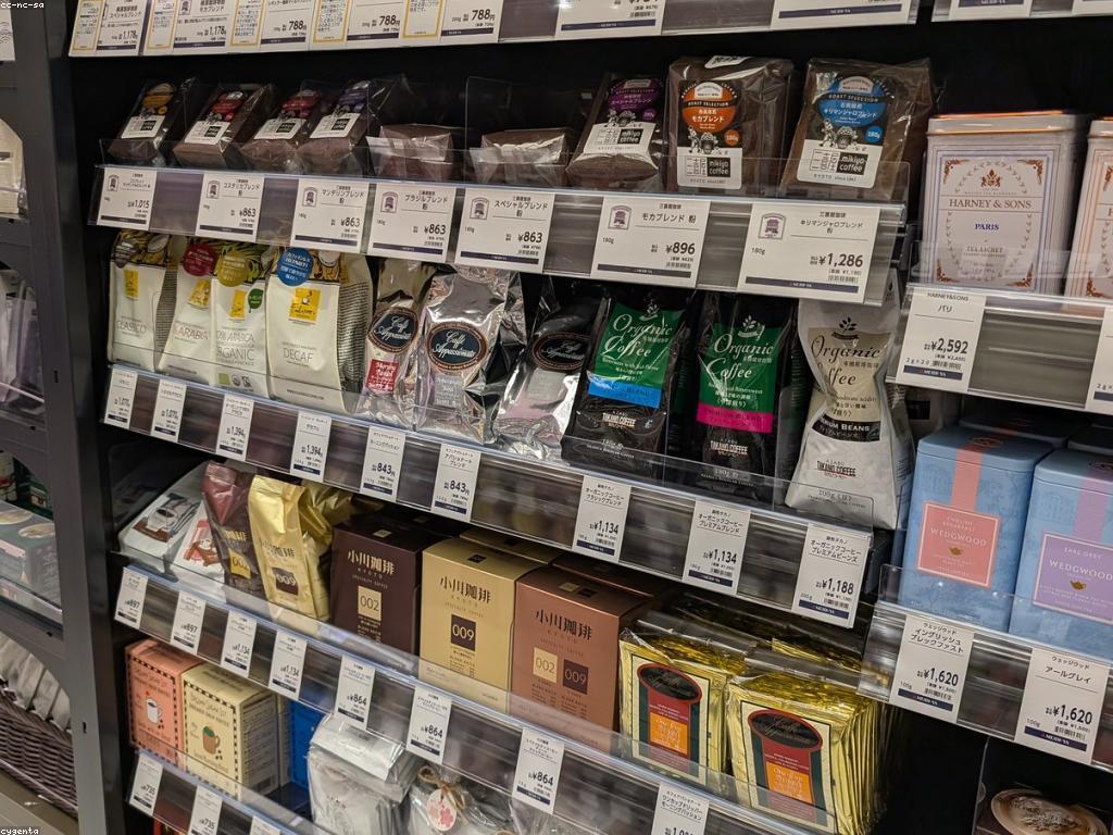 គន្លងសម្រាប់ការទិញផ្លែឈើស្លតនៅទីកន្លែងលក់